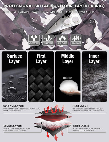 Women'S Waterproof Ski Jacket Warm Winter Coats Windproof Winter Jackets for Women Fleece Lined Windbreaker with Hood